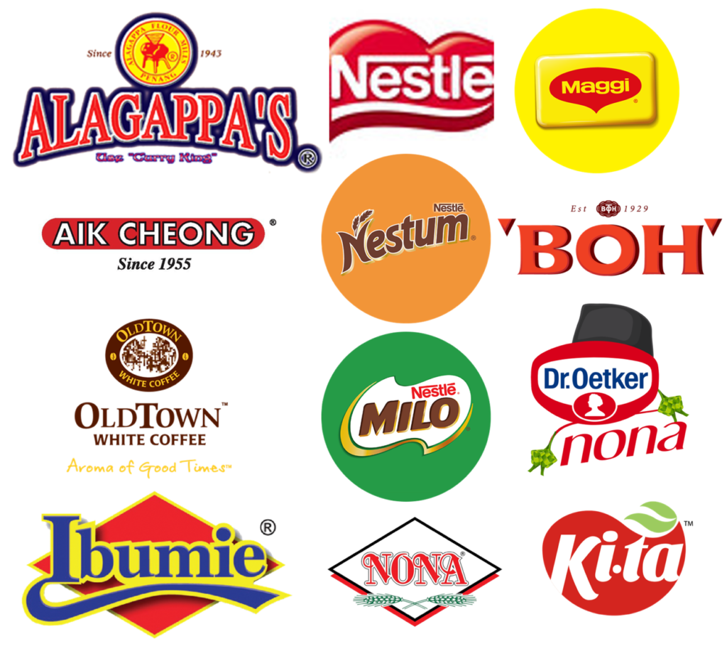 Collage of grocery and beverage brand logos